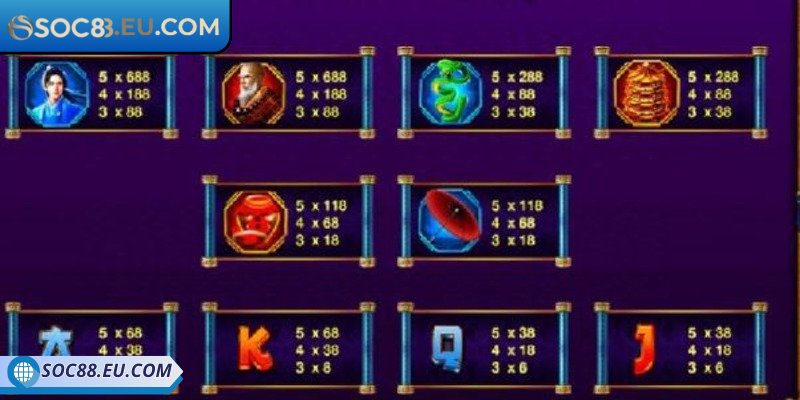 Thông tin chính về thanh xà bạch xà SOC88